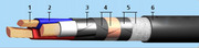 кабель ВВГ (ВВГнг) 5х6